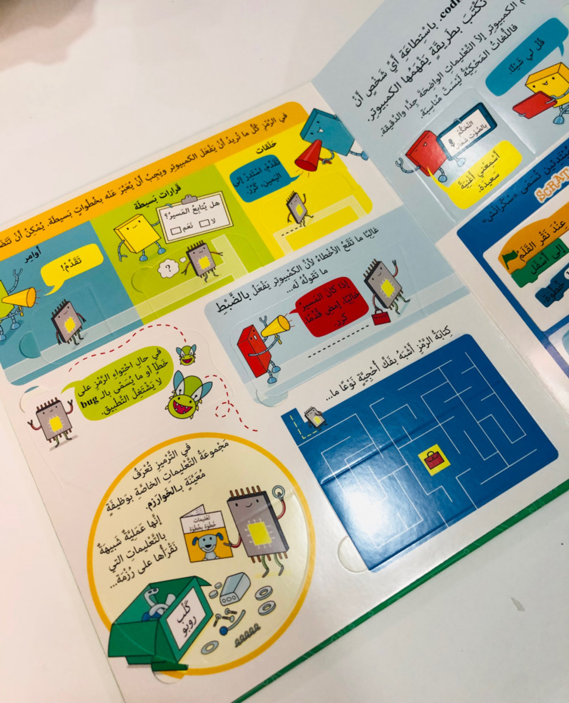 انظر داخل الكمبيوتر