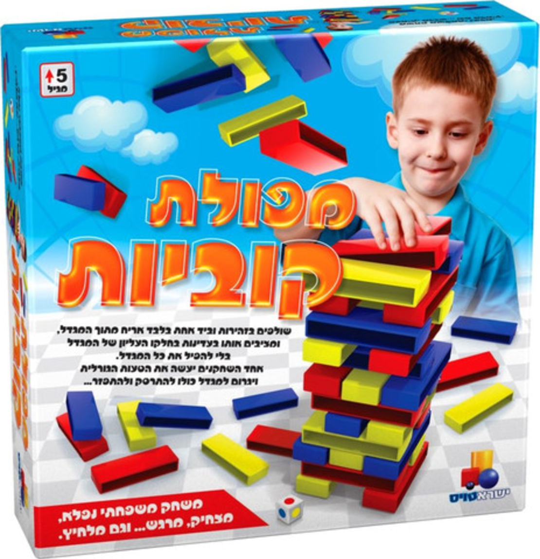 انهيار المكعب