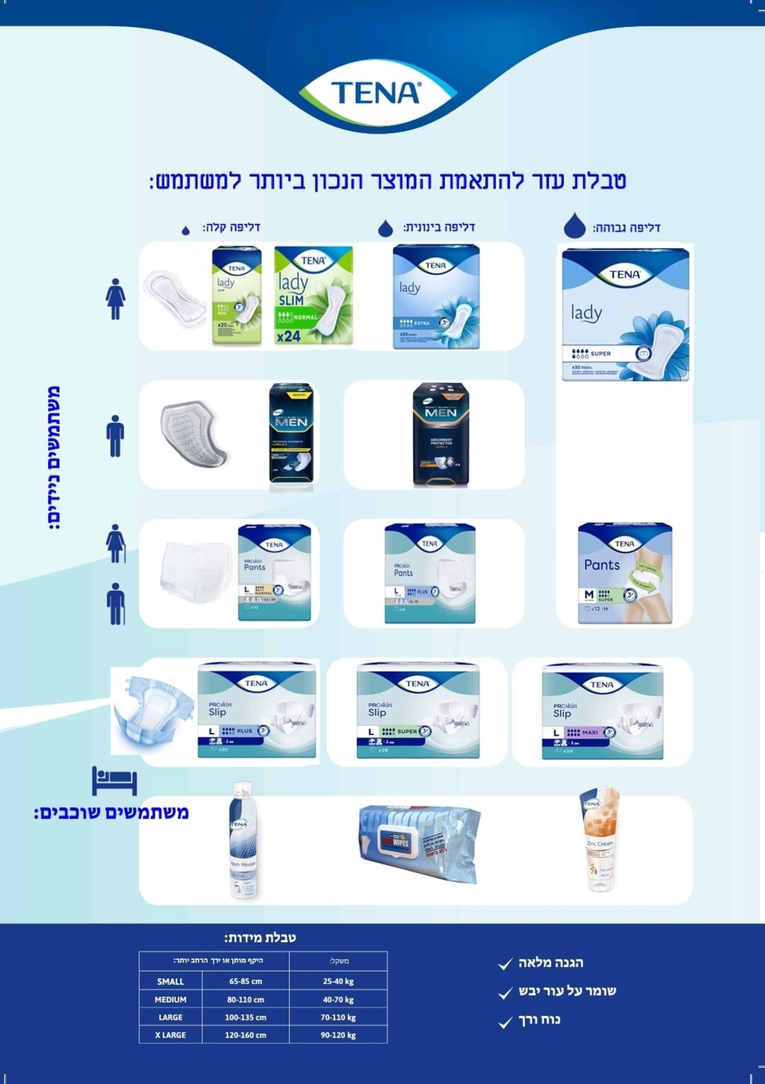TENA - חיתול סליפ פלוס מידה L כמות 30 יחידות