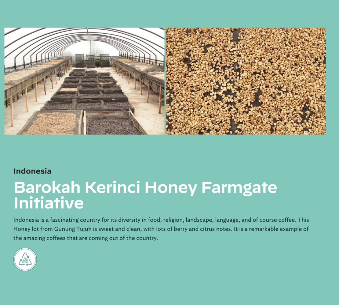 Kerinci Barokah Bersama honey Farmgate Initiative