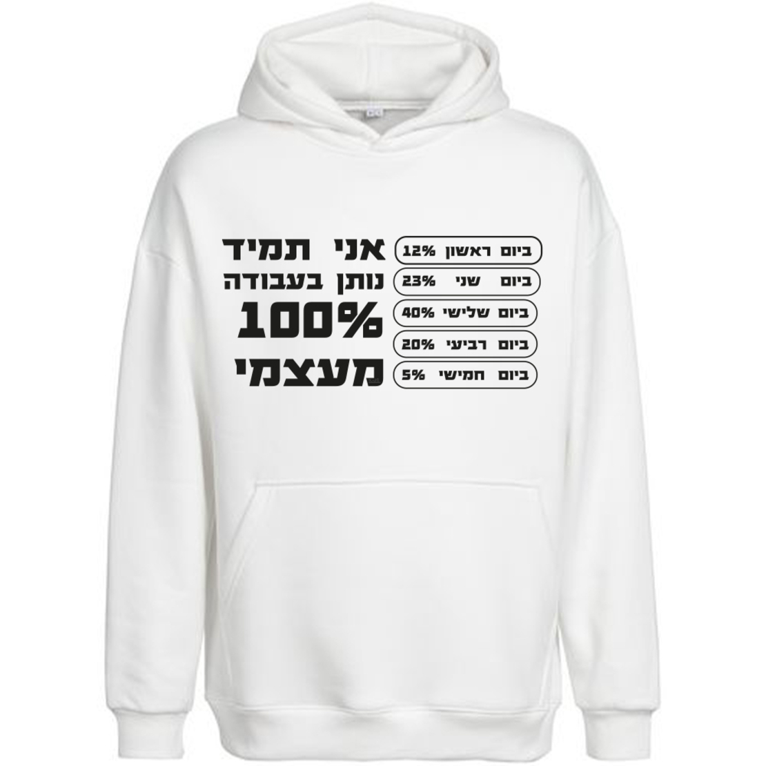 אני תמיד נותן בעבודה