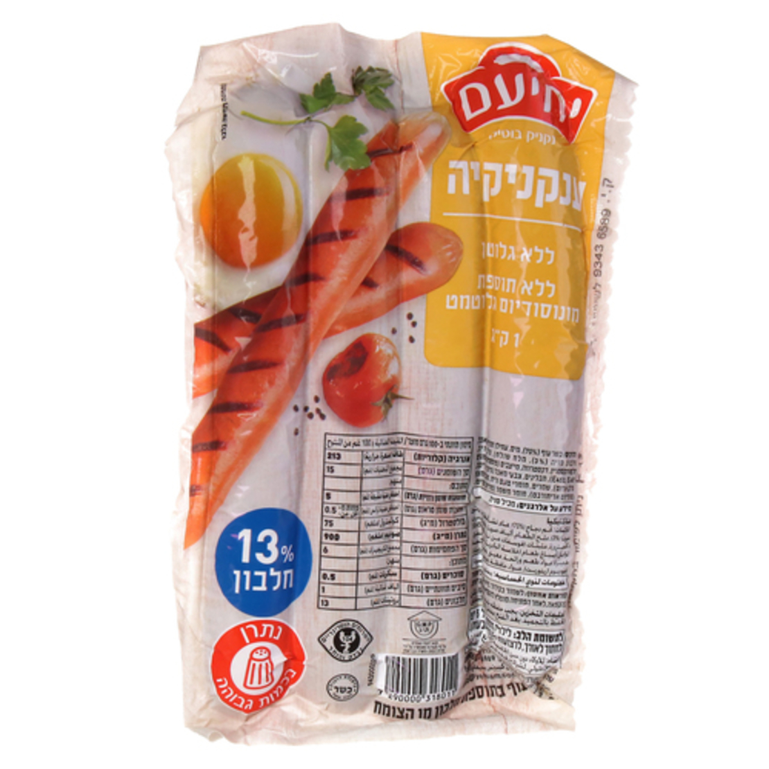 ענקניקיה 1 קג יחיעם