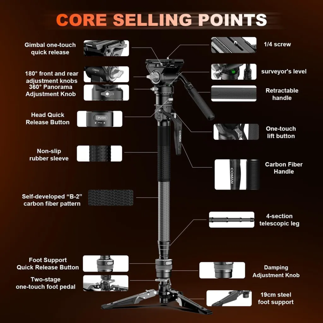 מונופוד עם ראש COMAN M1S+V5 CARBON