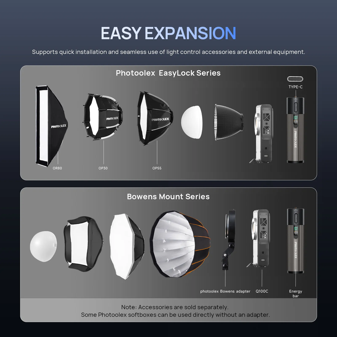 תאורת וידאו RGB Q100C 100W PHOTOOLEX