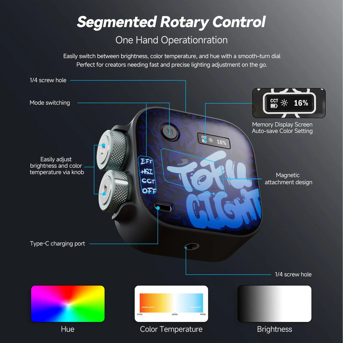 פנס לד קטן TOFU SUMARAI BLACK PHOTOOLEX
