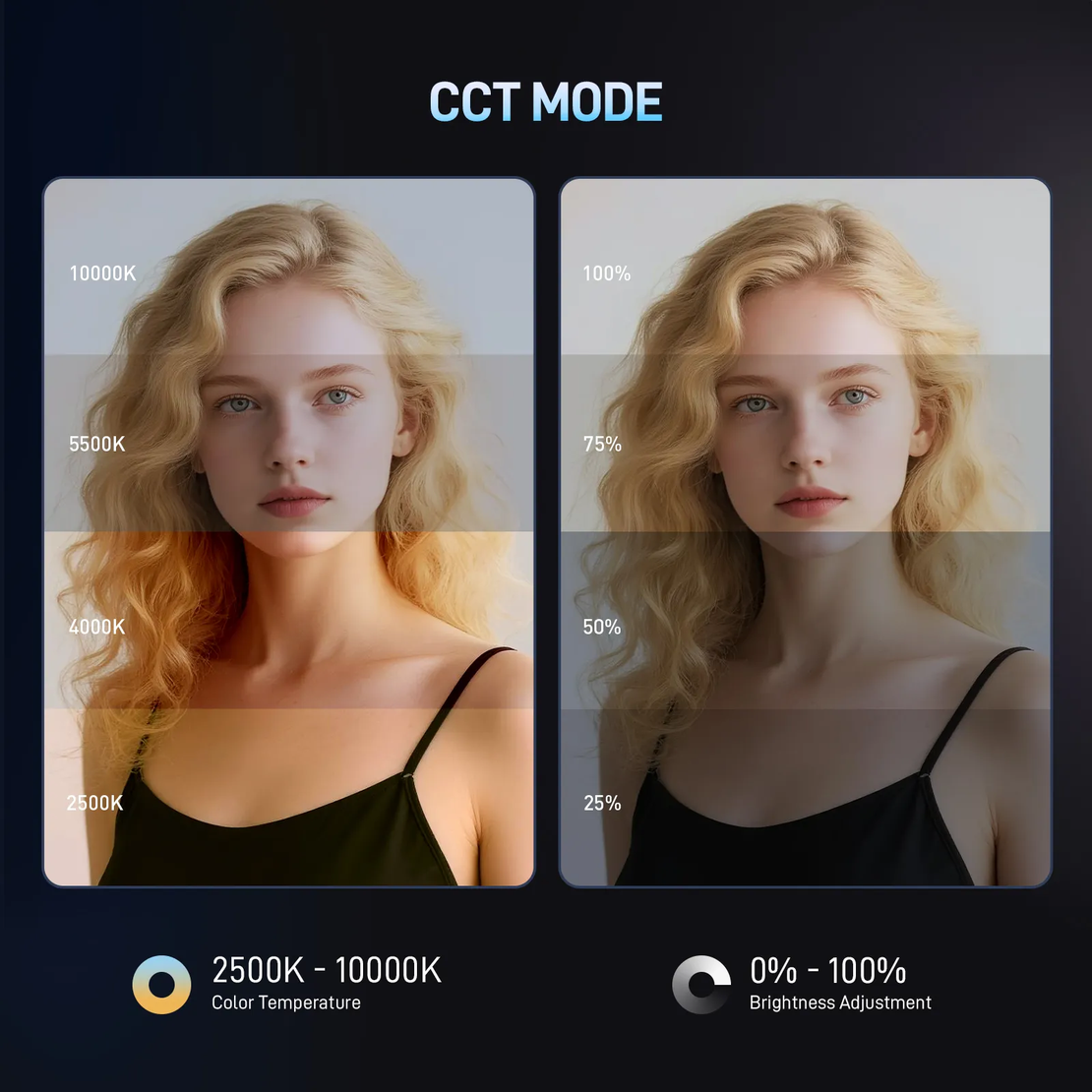 תאורת צינור RGB B190S PHOTOOLEX