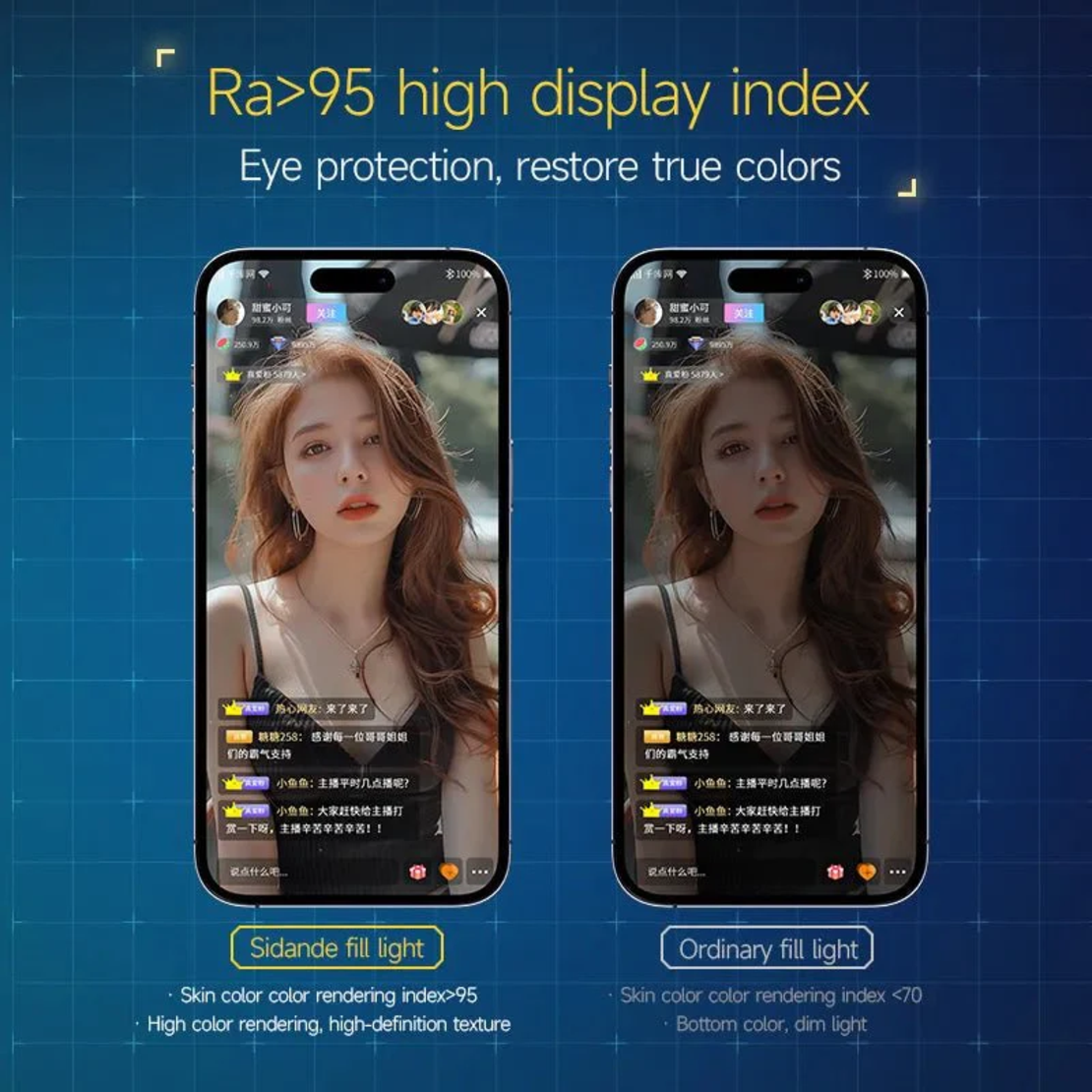 פנס לד MILK GLOE PRO PHOTOOLEX