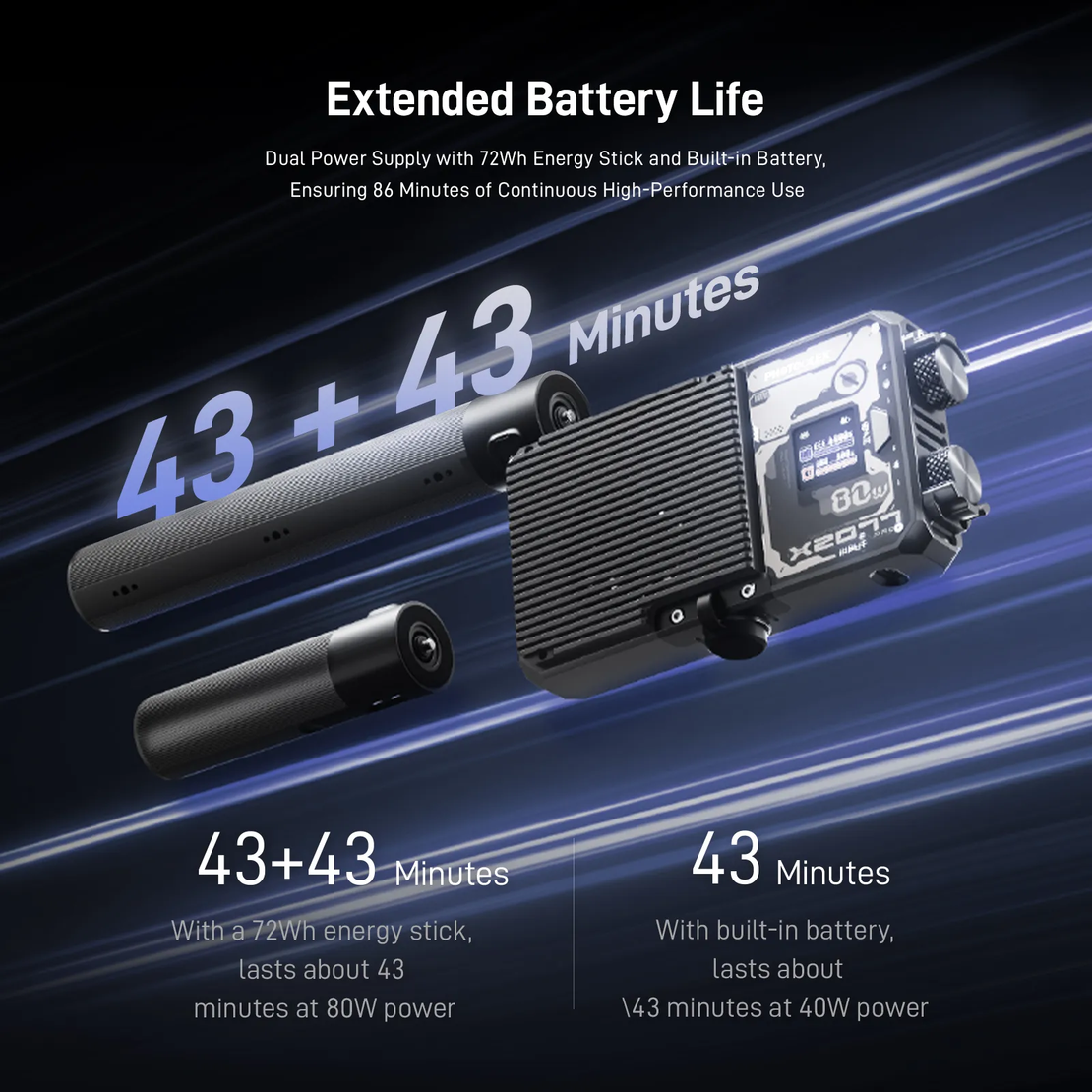 פנס וידאו X2077 PRO PHOTOOLEX