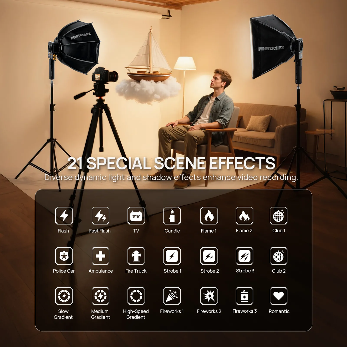 תאורת וידאו RGB Q100C 100W PHOTOOLEX