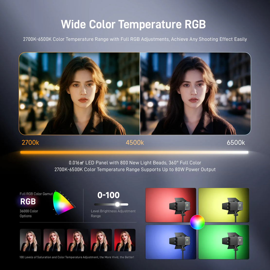 פנס וידאו X2077 PRO PHOTOOLEX