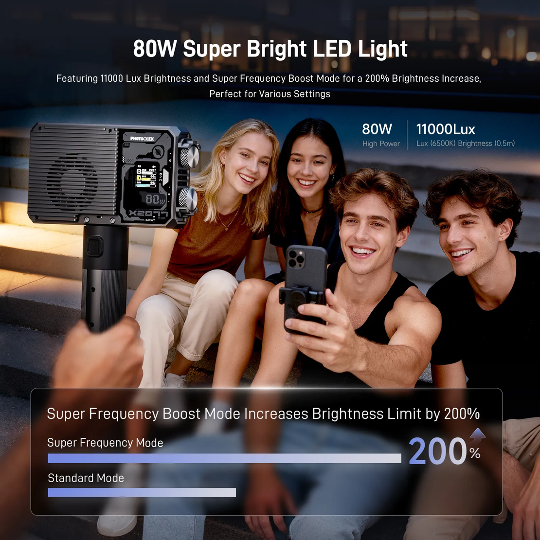 פנס וידאו X2077 PRO PHOTOOLEX