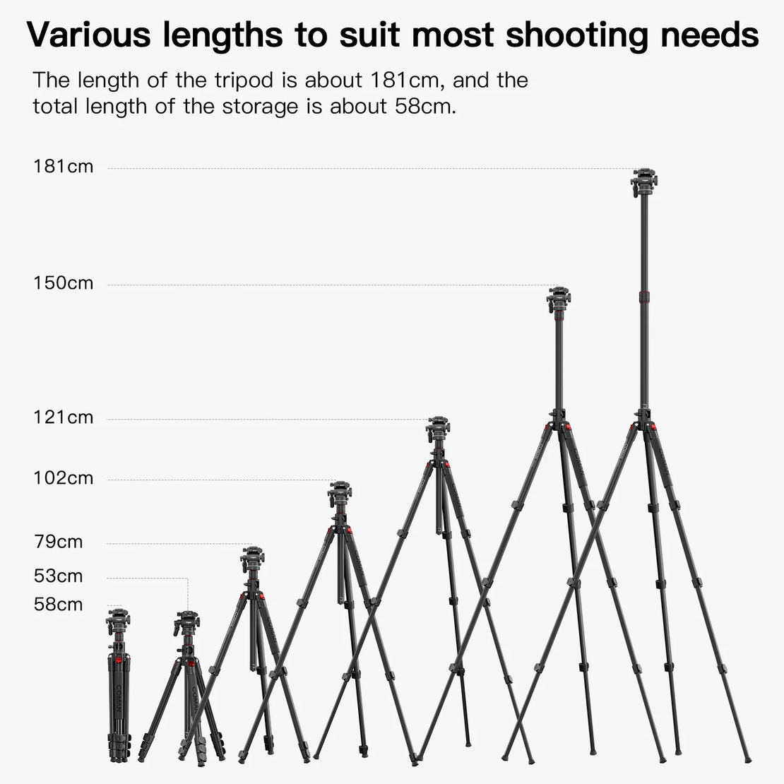 חצובה אופקית רב תכליתית ויחידת חצובה COMAN KX3939Mini A32&V1 עם ראש נוזל וראש כדורי 360°, 1810 מ