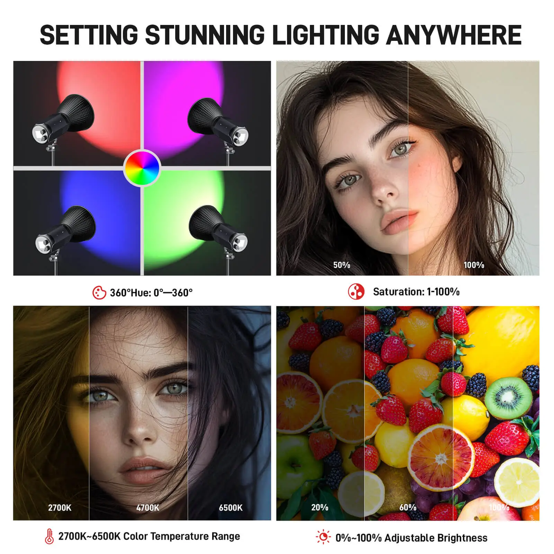 תאורת וידאו RGB Q40C 40W PHOTOOLEX LED