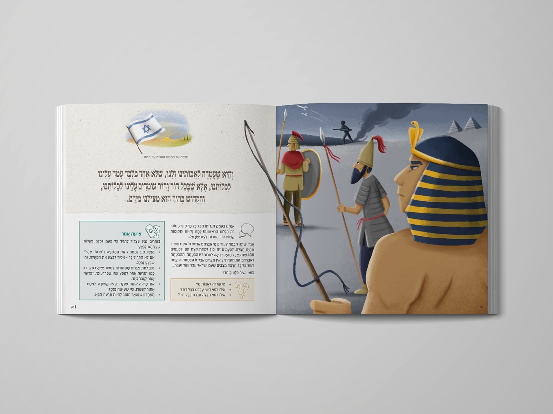 ערכת לימוד חויתית לפסח