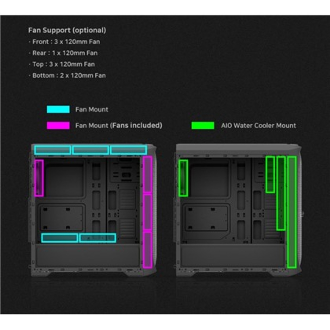 CASE ZALMAN N5 TF BUILT IN 4 X120 MM RGB