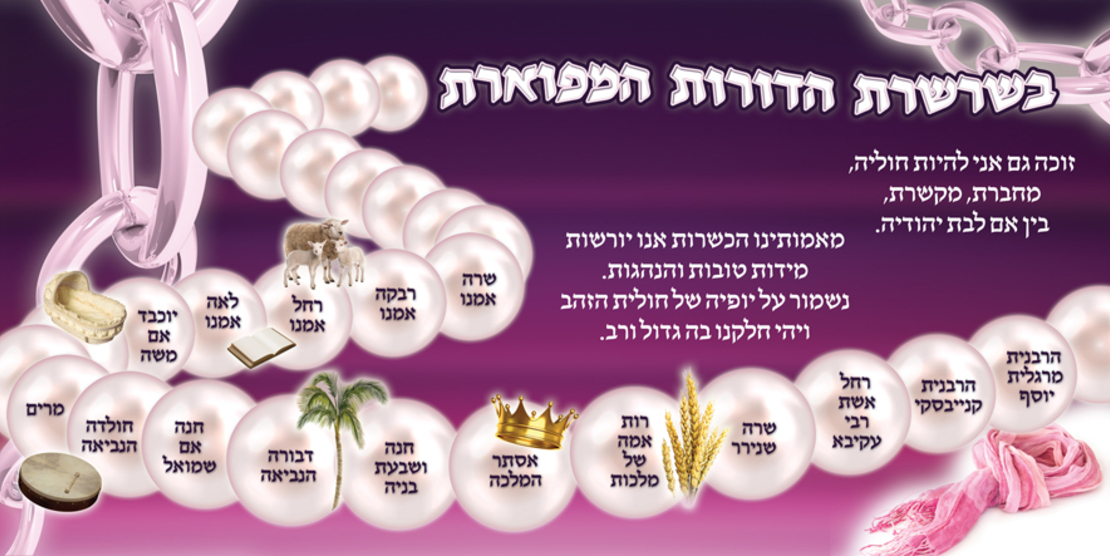 שרשרת הדורות 17-71