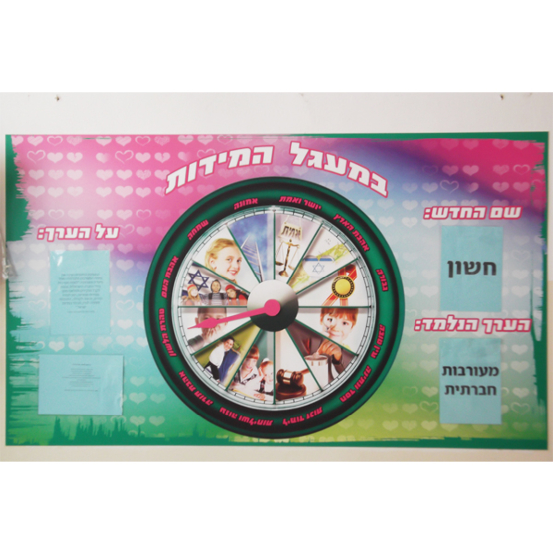 קיר פעיל