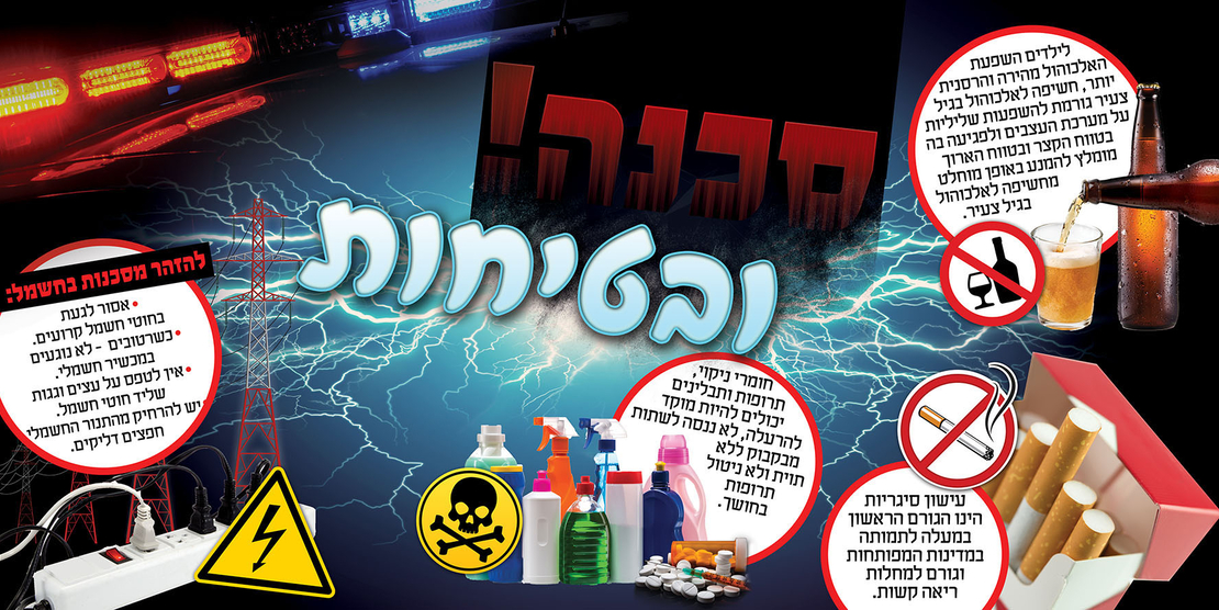 סכנה ובטיחות 18-203