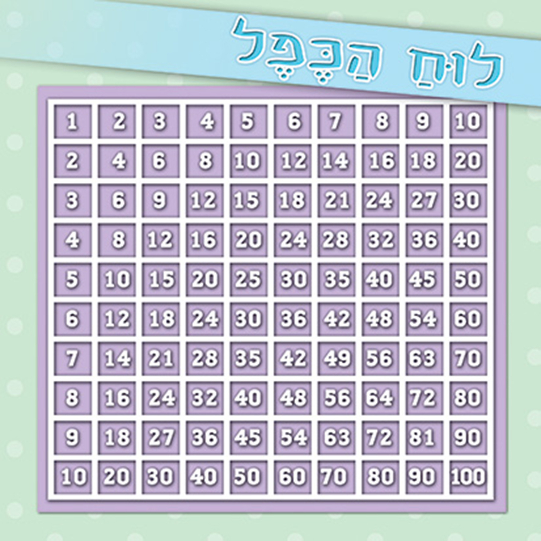 לוחות חשבון 18-509