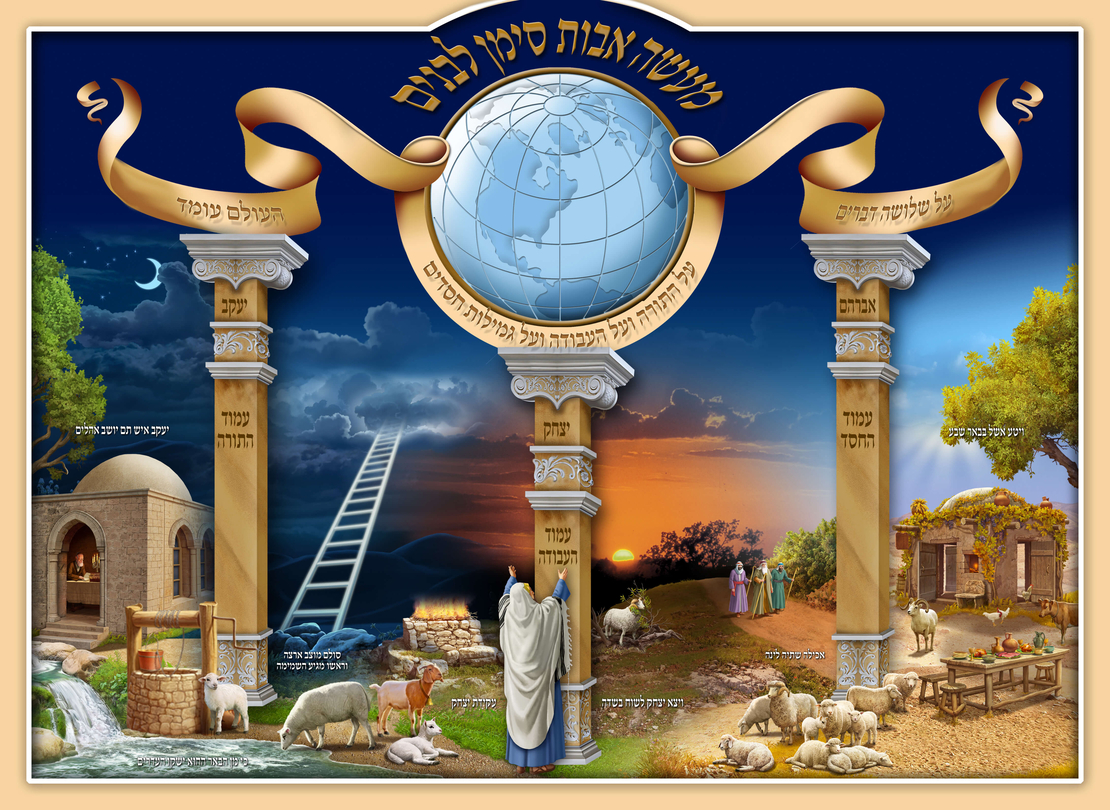 על שלשה דברים 15-48