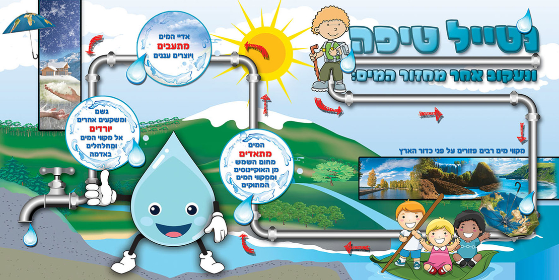 נטייל טיפה 18-101
