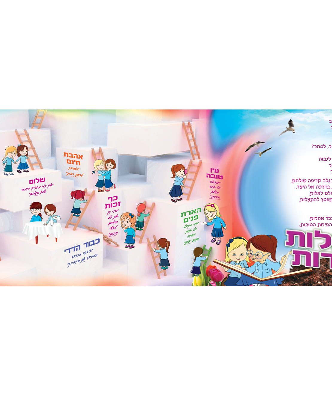 במעלות המידות 17-107