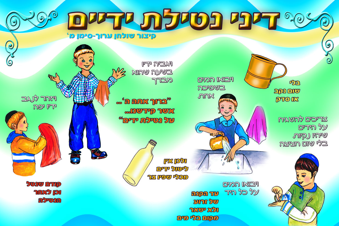 דיני נטילת ידיים 7-62