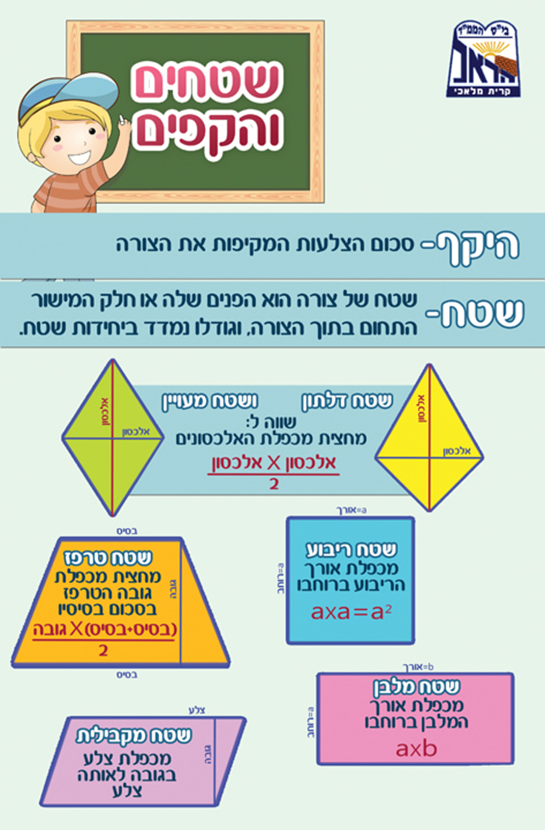 שטחים והקפים 18-506