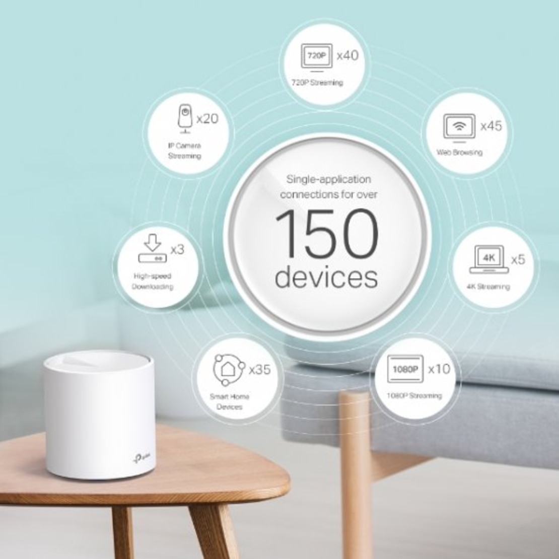 מגדיל טוח 2 יחידות TP-Link AX3000 Mesh Wi-Fi 6 System Deco X60