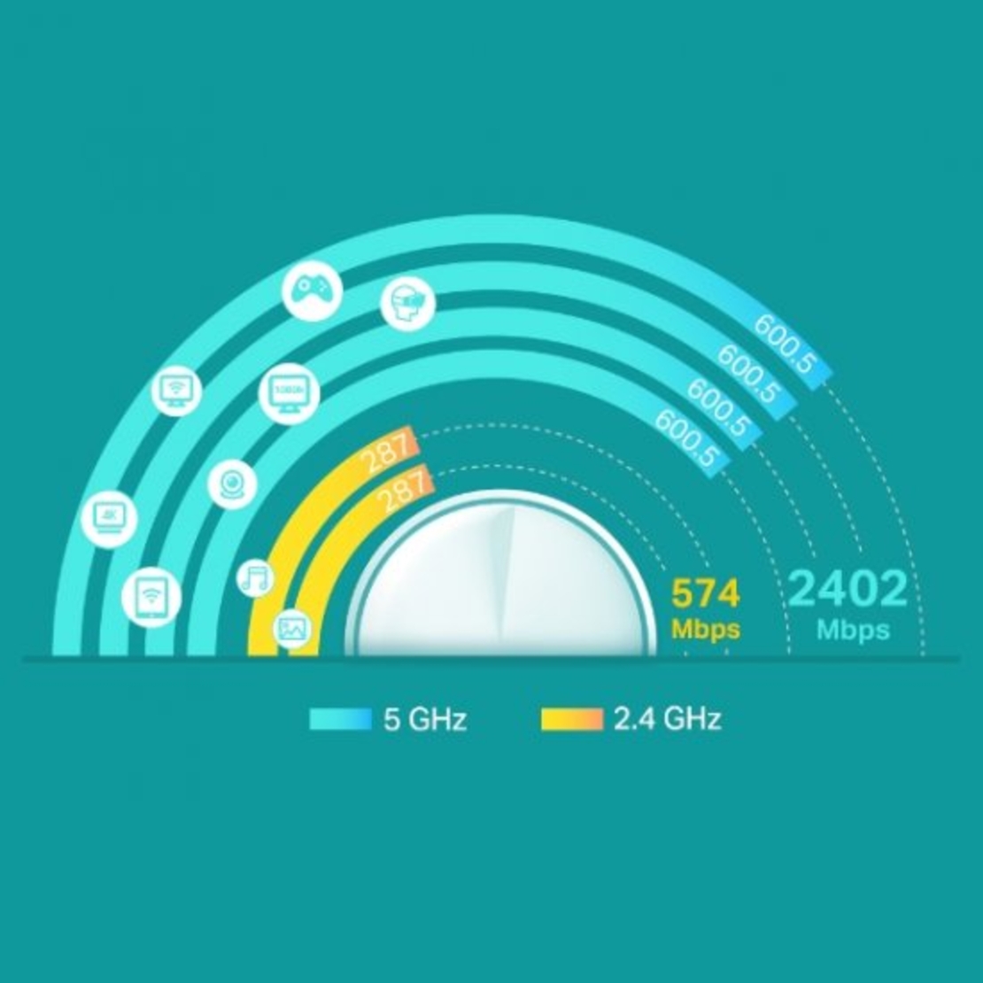 מגדיל טוח 2 יחידות TP-Link AX3000 Mesh Wi-Fi 6 System Deco X60