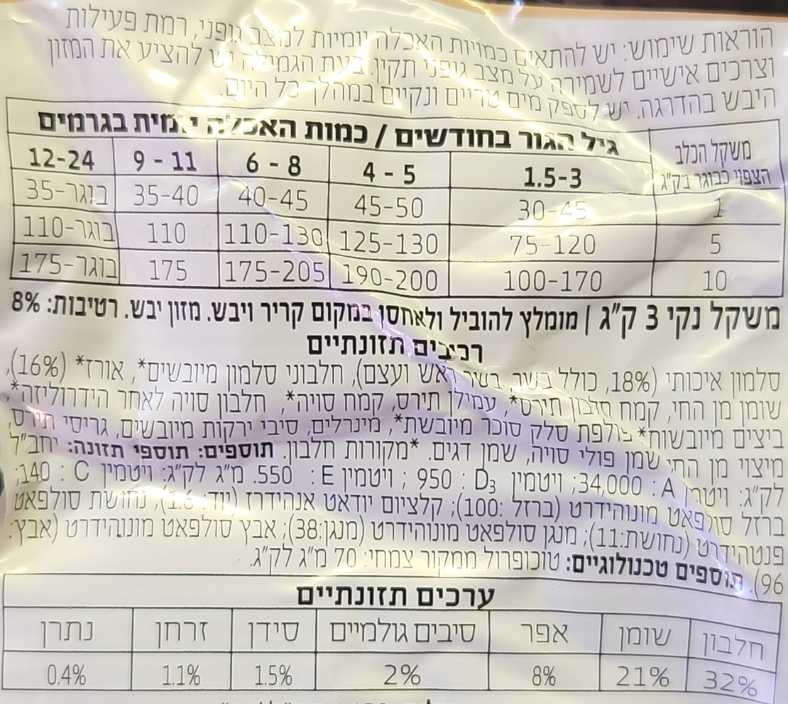 פרו פלן סלמון גור גזע קטן- לעור רגיש 3 ק