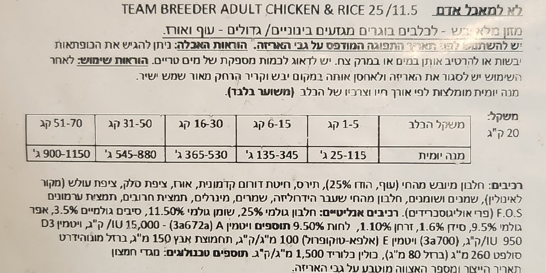 פרופשונל פוד 20 ק Profetional