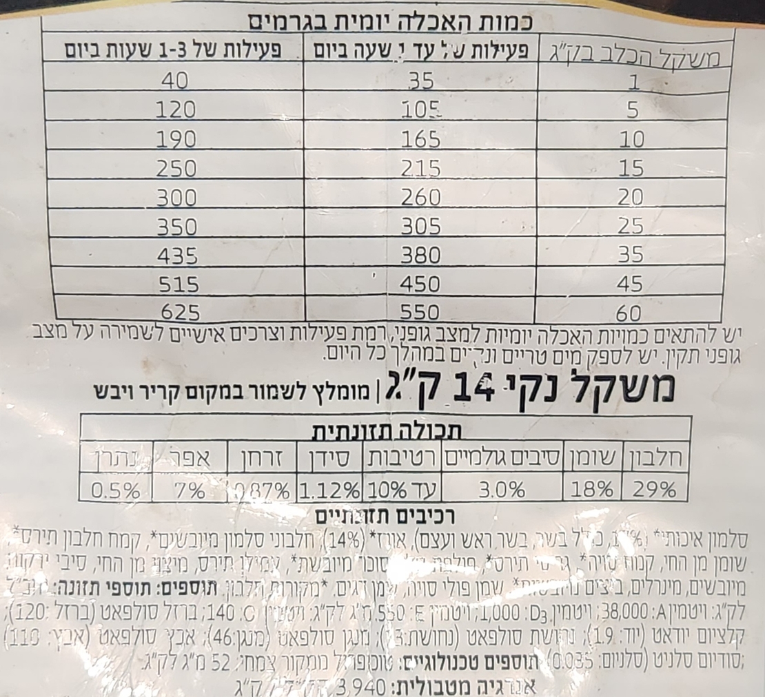 פרו פלן סלמון בוגר בינוני - לעור רגיש 14 ק
