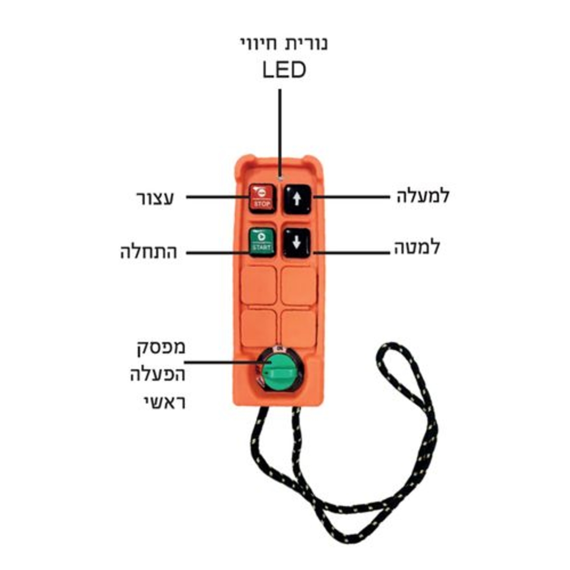כננת הרמה חשמלית 500 ק”ג, 900W כולל שלט אלחוטי HUNTER
