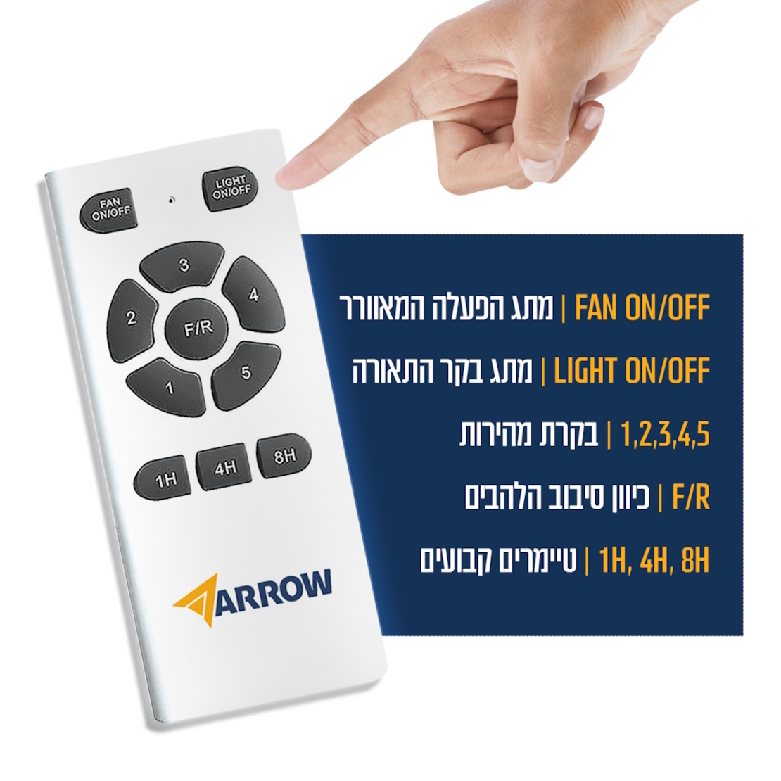 מאוורר תקרה דקורטיבי 