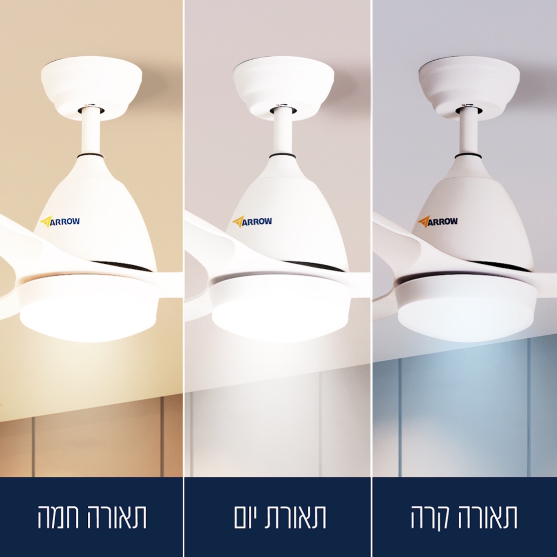 מאוורר תקרה דקורטיבי 