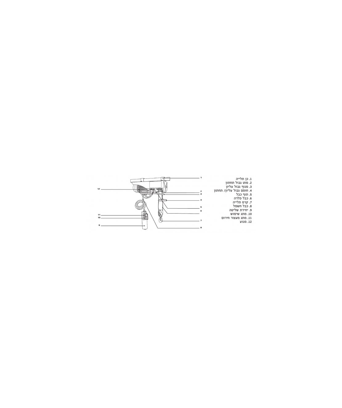 כננת חשמלית 125/250 ק”ג, כבל 18 מ’ HUNTER 500W