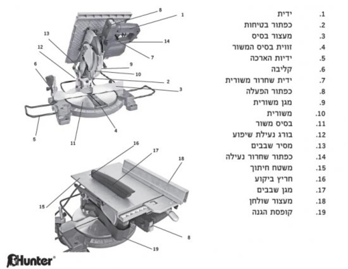 משור גרונג שולחן עליון 
