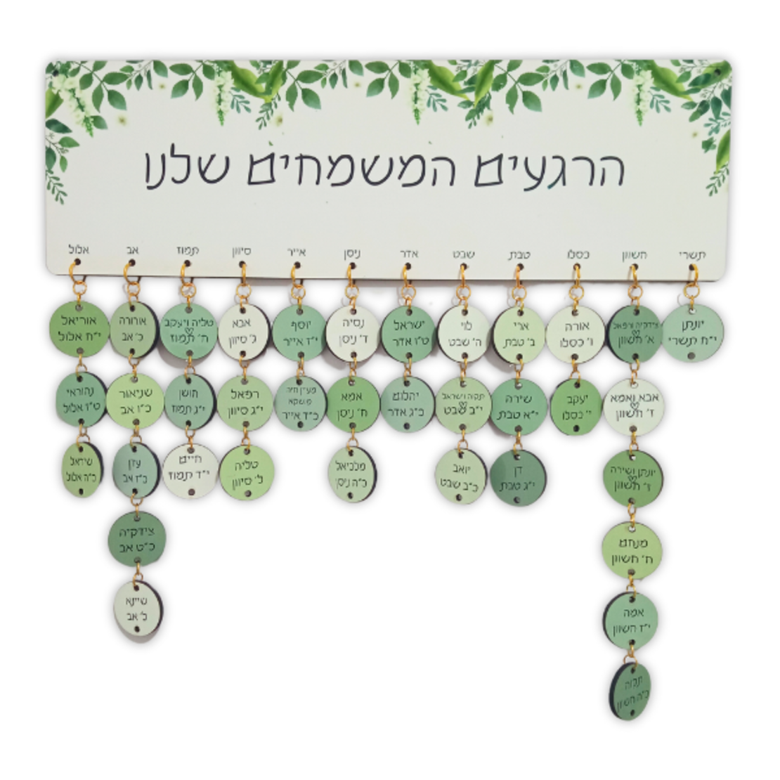 לוח ימי הולדת עלים