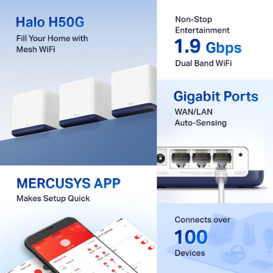 Halo H50G AC1900 Whole Home Mesh Wi-Fi System