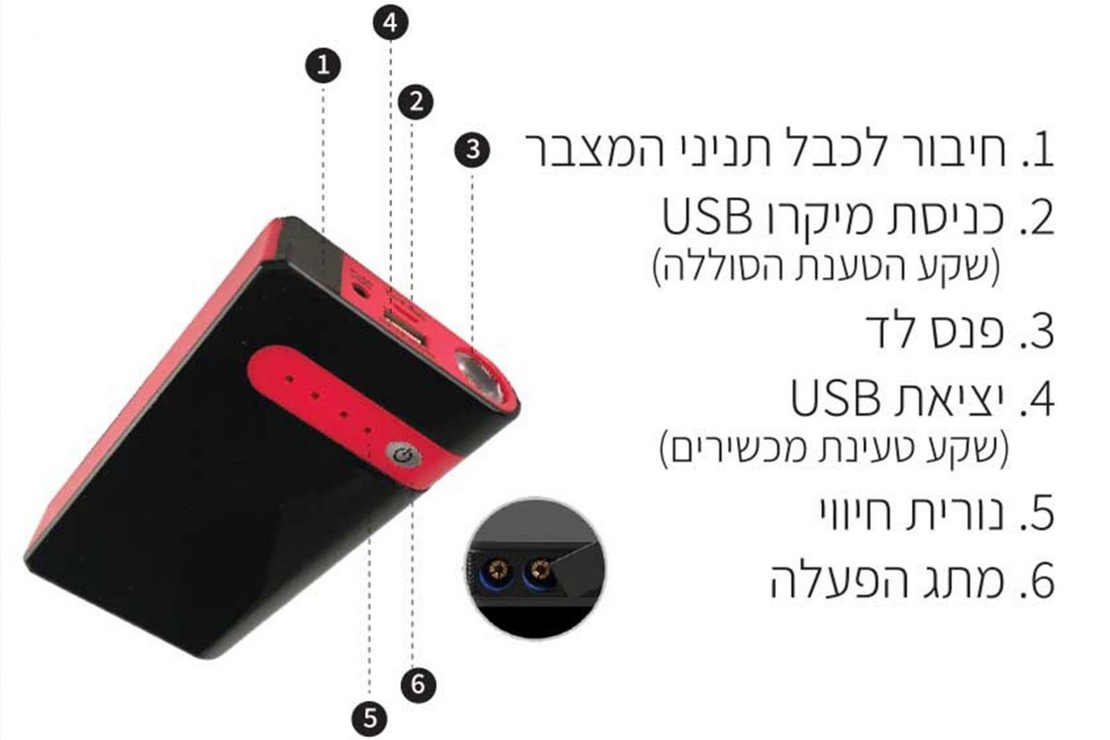 סוללת גיבוי לכל מטרה 13.600mAh BPOWER