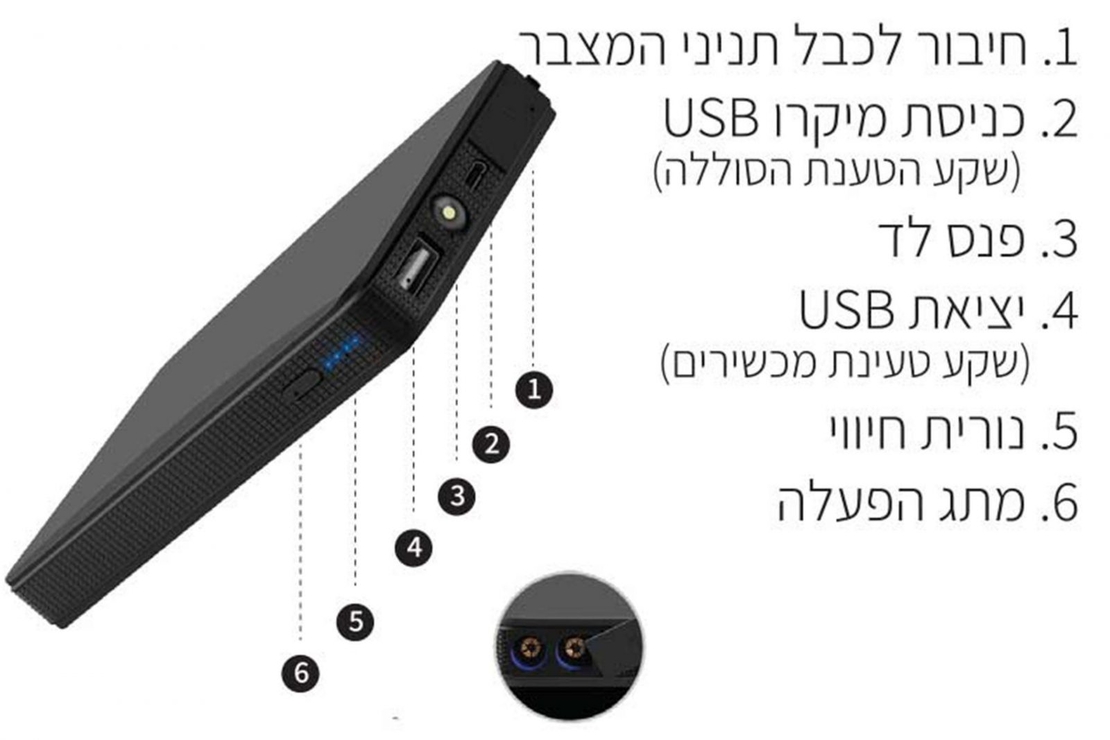 סוללת חירום רב שימושית 9,000 mAh
