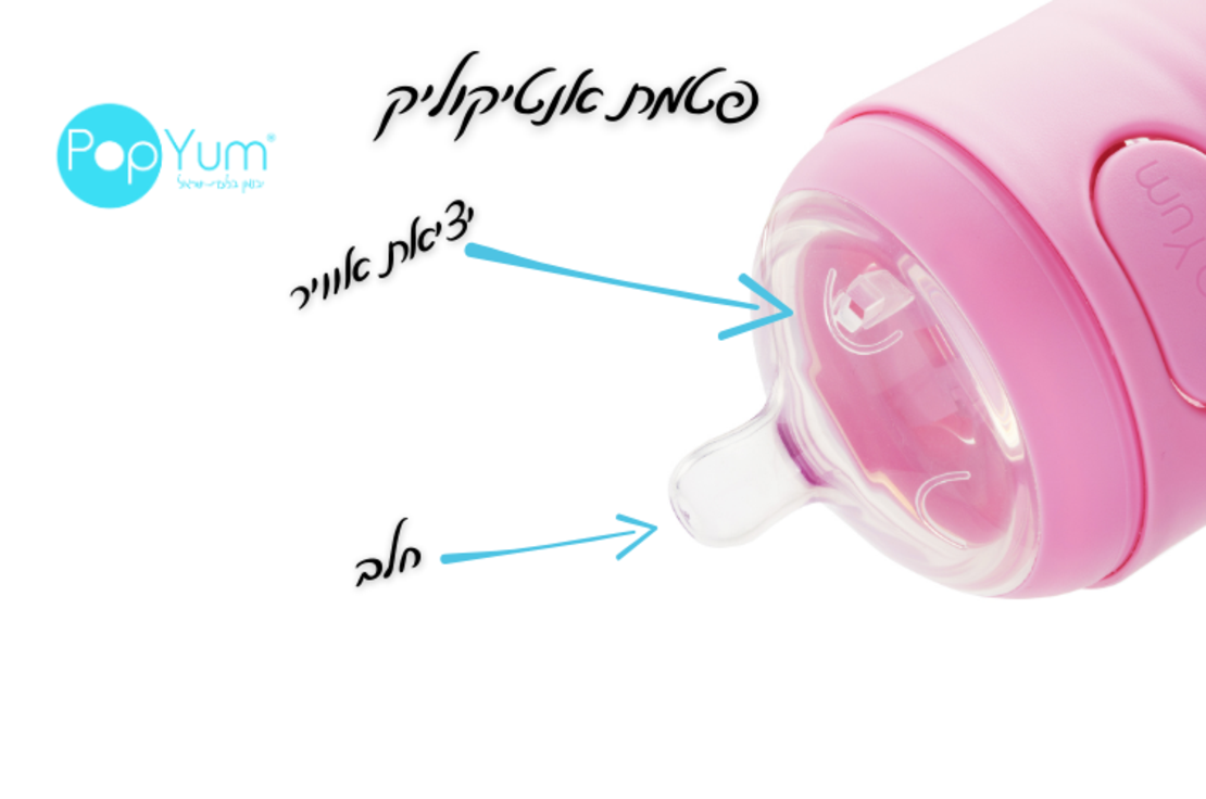 מארז התחלה מושלם הכולל -2 יח בקבוק popyum ורוד 150 מיל'+2 יח בקבוק popyum ורוד 260 מיל'