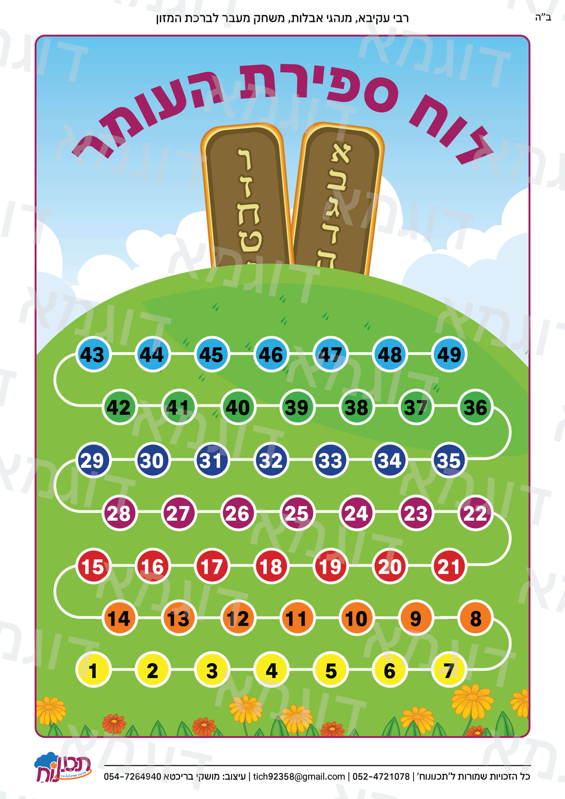 קבצי עזר לגננת אם לכל השנה