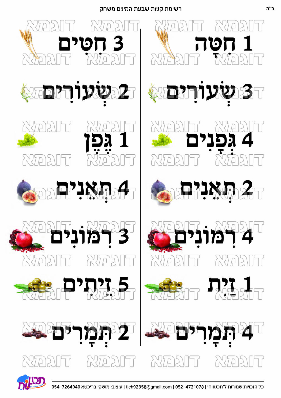 קבצי עזר לתכנונוח חלק 6