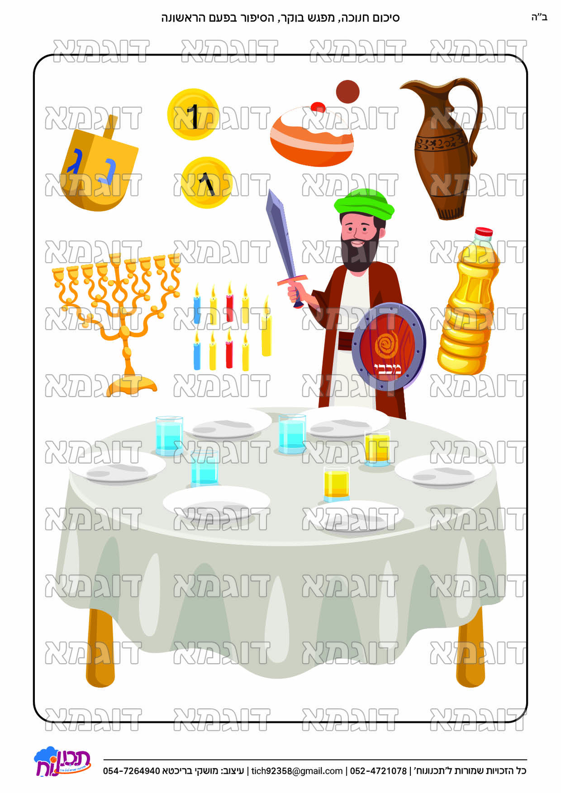 קבצי עזר לתכנונוח חלק 4