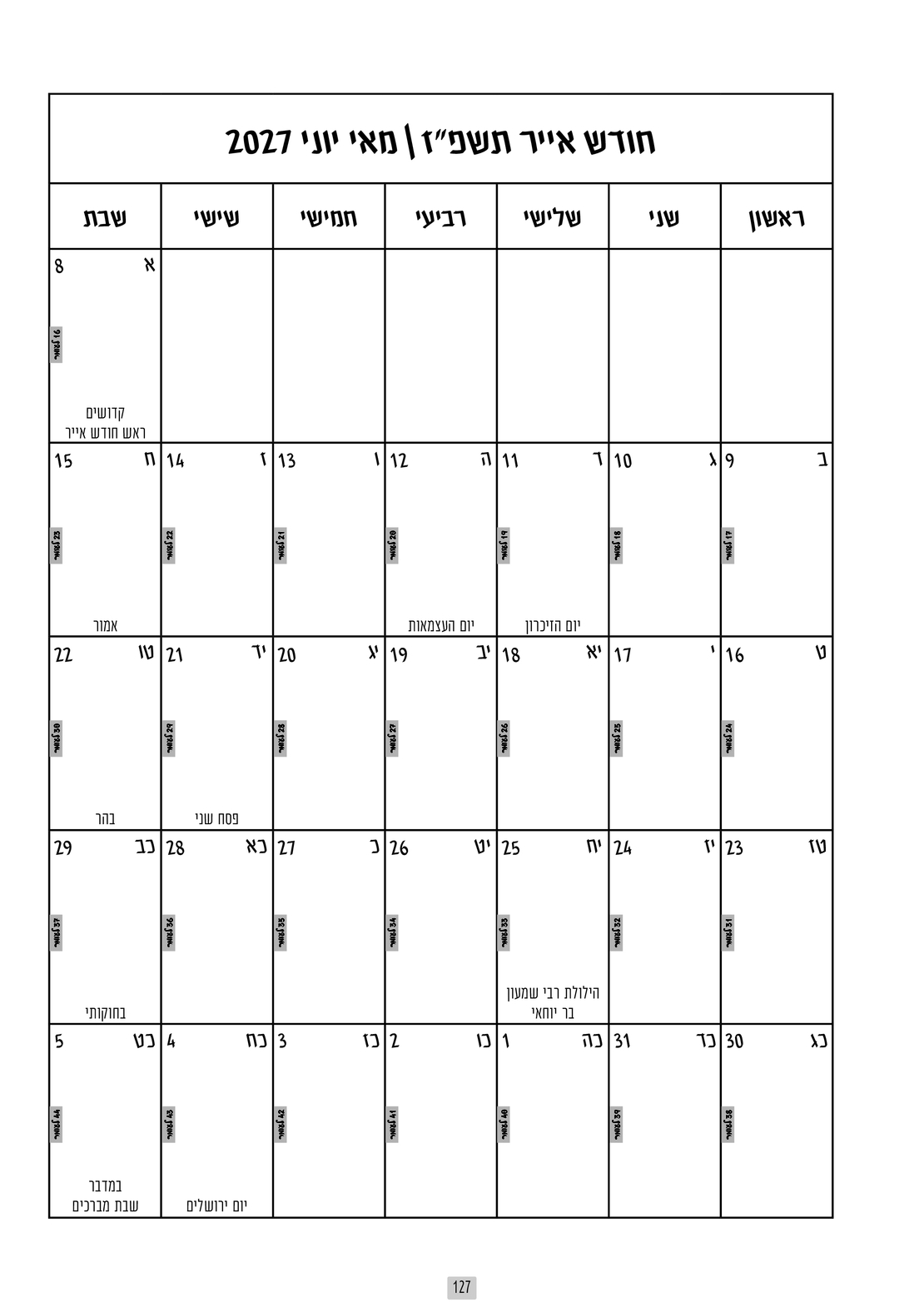 יומן שבועי לגן תשפ''ז