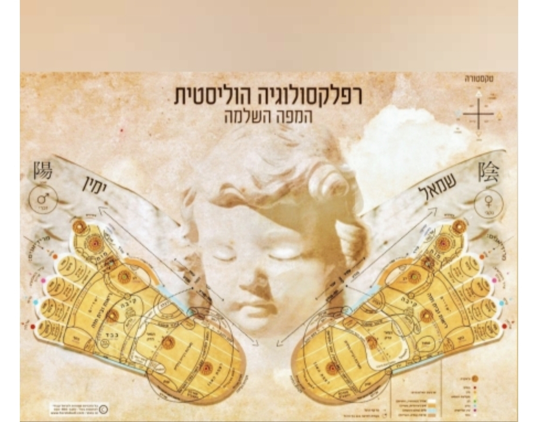 שיעור התנועה הטבעית הספיראלית בראש פינה