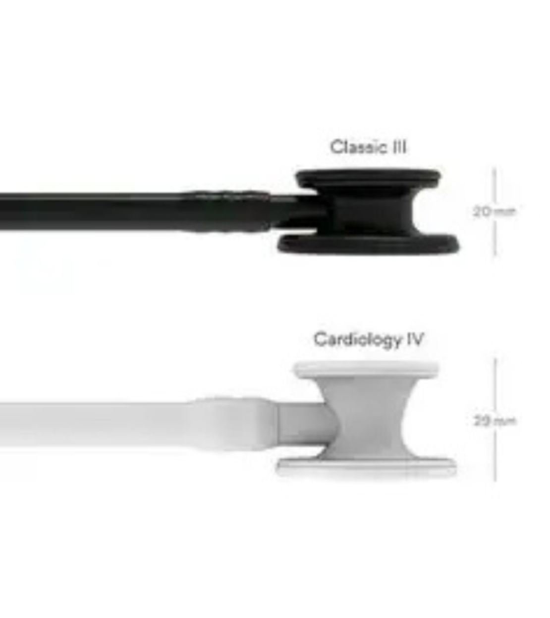 3M™ Littmann® Classic III™ Monitoring Stethoscope, Black Edition Chestpiece, Black Tube, 27 in, 5803