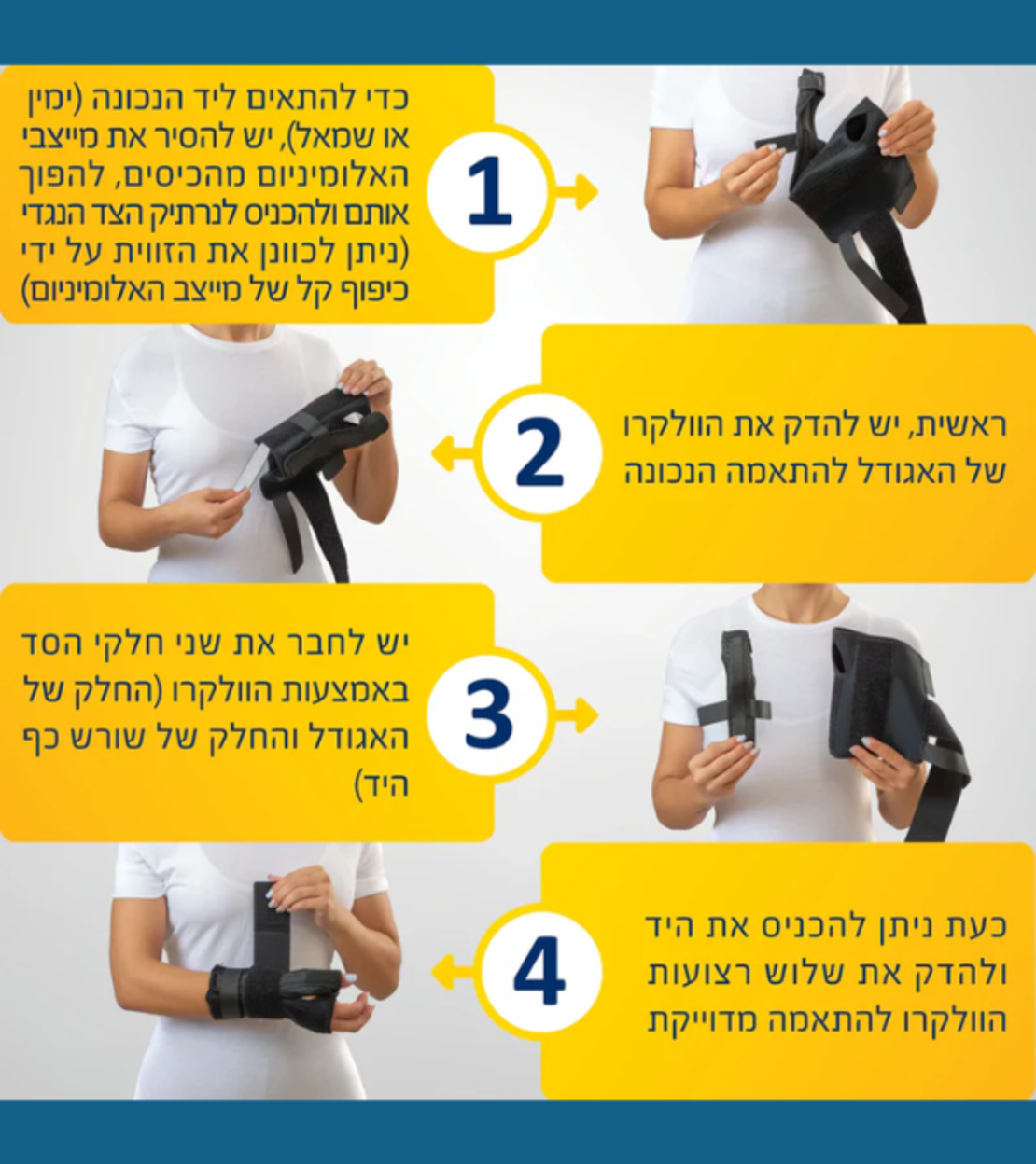 ITEM 268 – סד לתמיכת שורש כף היד והאגודל